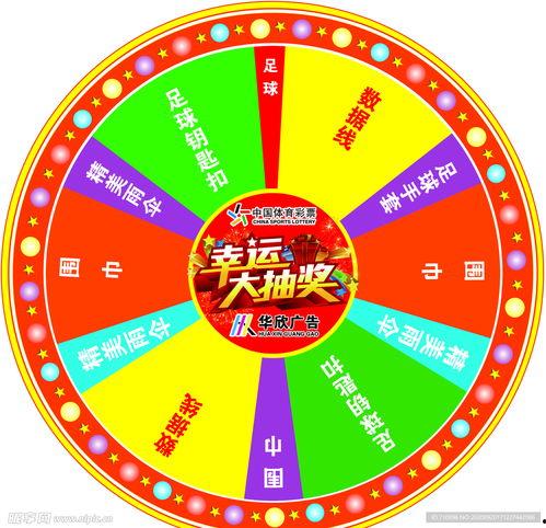 大转盘最新爆料,揭秘幕后真相与精彩瞬间